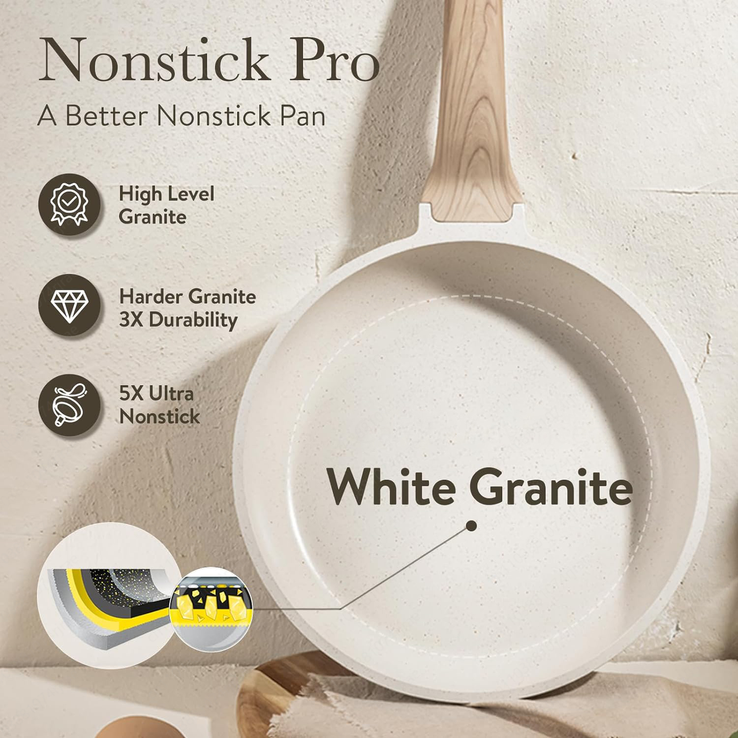 Hot Selling Write Granite Cook - Home Cooking Set ulasan dan harga