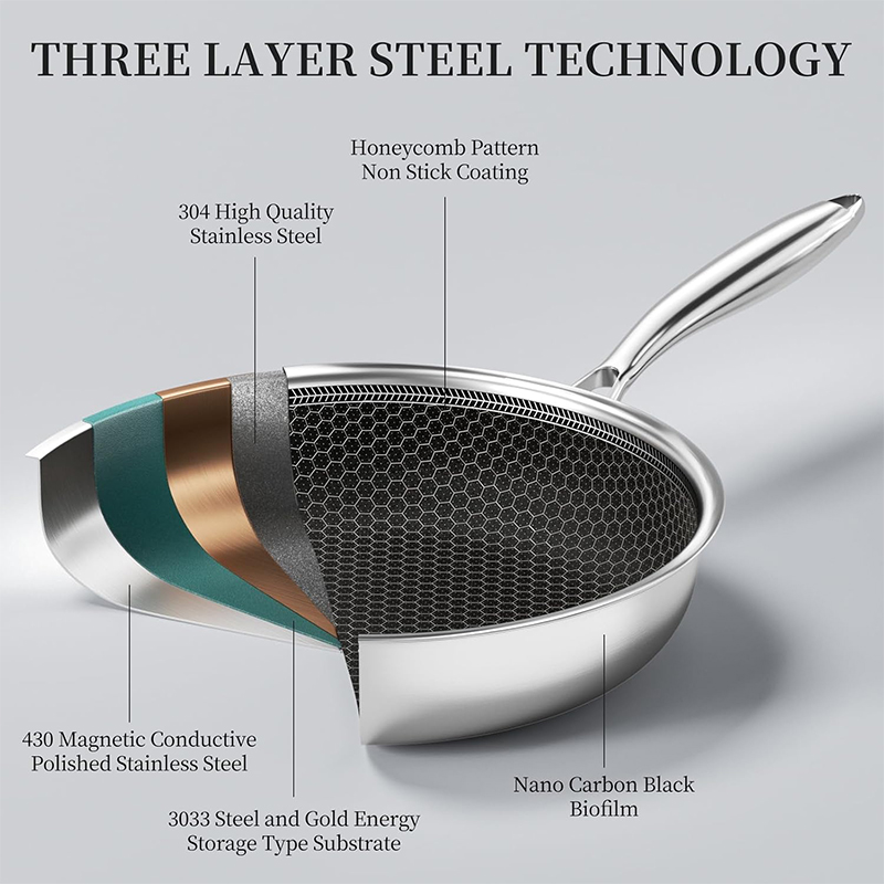 Stainless Steel Frying Pan wit - Crepe Pan Nonstick ulasan dan harga