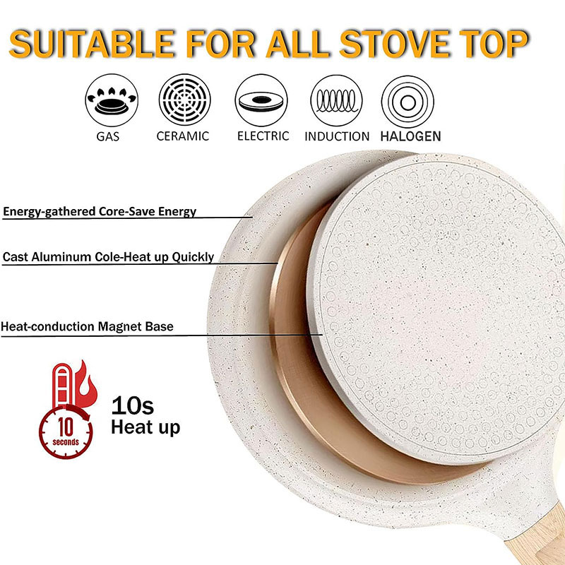 20/24/28cm Nonstick Crepe Egg  - Crepe Pan Nonstick ulasan dan harga
